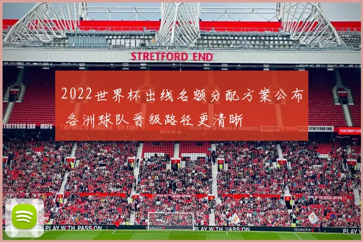 2022世界杯出线名额分配方案公布 各洲球队晋级路径更清晰